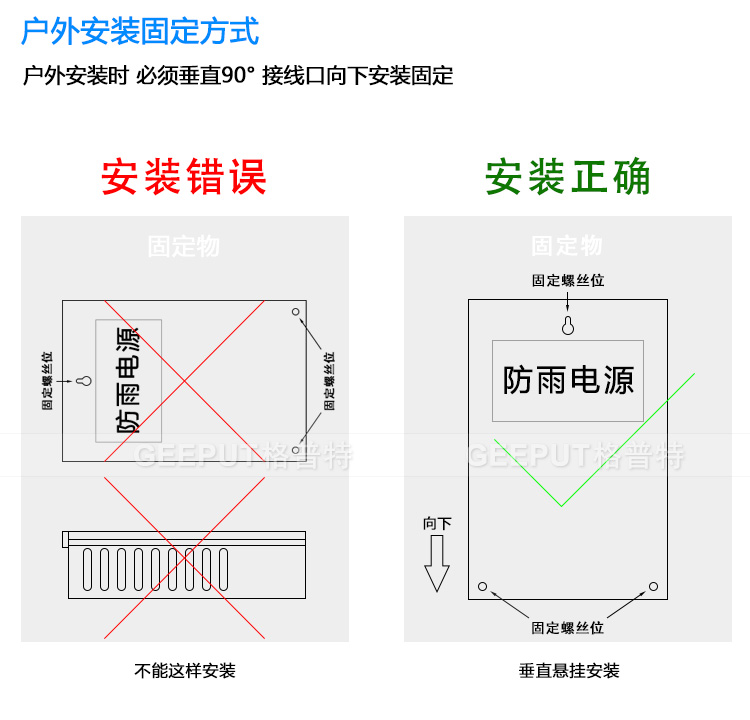24V-120W-防雨详情-_12.jpg